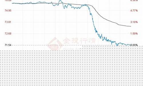 农业银行今日汇率外汇牌价_农业银行原油价格