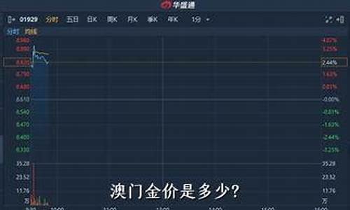 金价澳门是不是比国内便宜_澳门是国际金价吗