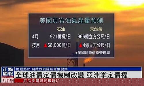 油价的文案_2022全球油价文案