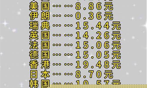 2020平均油价_2020年平均油价多少钱一升