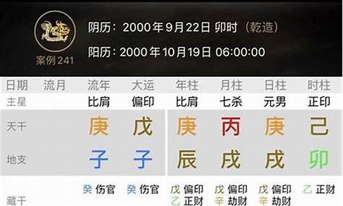 为什么同一标号汽油价格不一样_同型号油价都一样吗