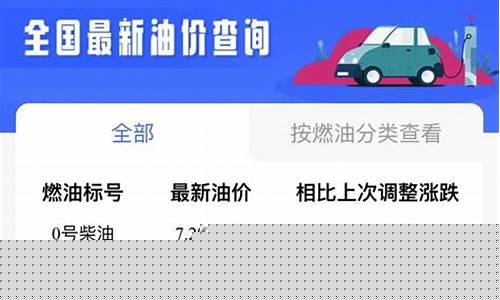 成都95号油价查询_成都95号汽油油价三月