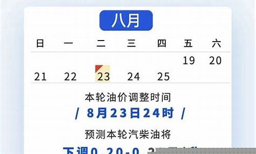 衡水油价调价时间_衡水油价调整最新消息