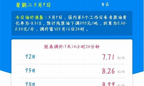 西宁油价哪里最低_西宁油费