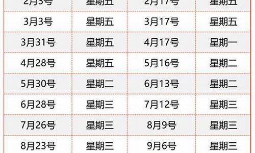 长沙实时油价查询_长沙调油价时间表