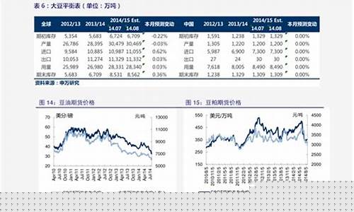 苹果纯金价格走势_iphone今日价格