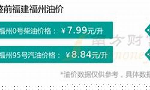 福州加油站油价_福州油价哪里便宜