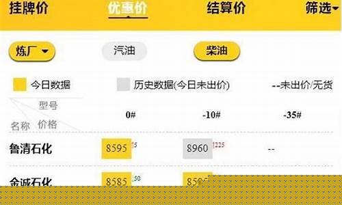 山东济宁95汽油价_山东济宁92汽油价格
