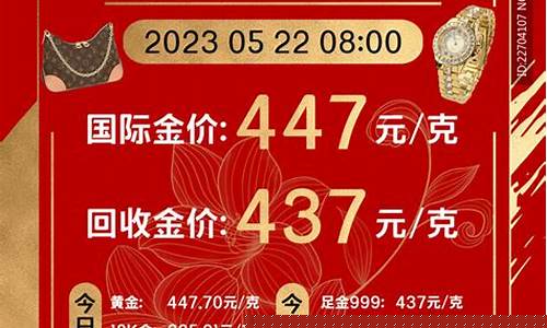 20金价回收价格_金价回收价格趋势
