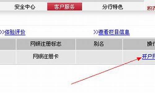在哪可以看金价银价的涨跌_如何查询银行金价格
