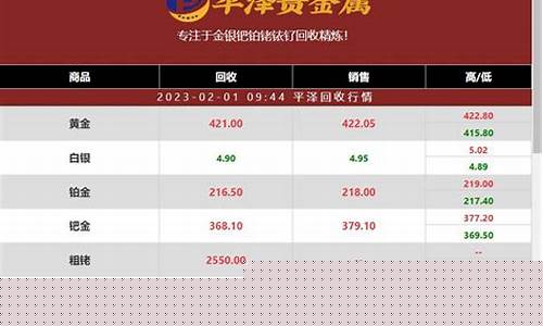 浙江铱金价格查询最新_铱金价格走势