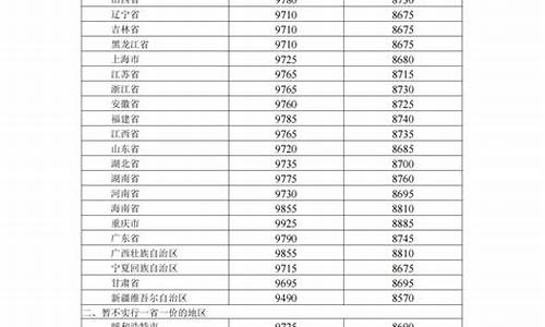 湛江喜悦油价多少_湛江喜悦汽车销售有限公司