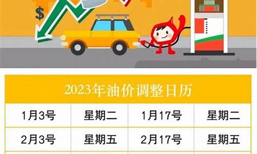 北京油价调整最新窗口_油价调整最新消息北京油价
