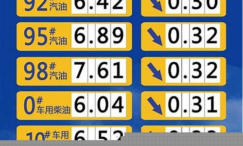 岚山山东石化汽油价格_岚山石化企业有哪些