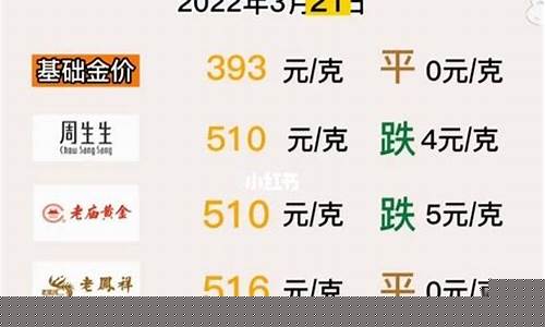 十六番香港饰金价格_香港黄金十六番本月价格