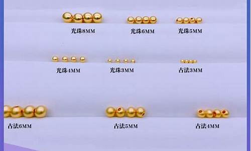 足金999最近金价多少_足金999价格今天多少一克
