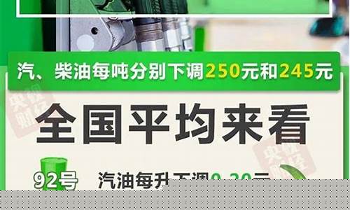 今年油价降了几次_今年的油价降了多少