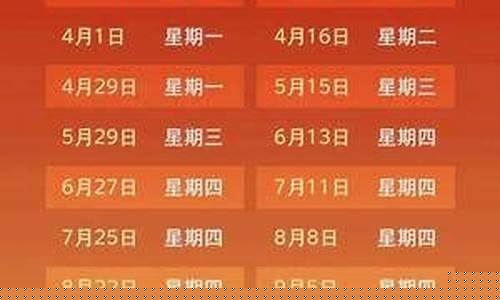 义乌油价调整方案_义乌石油价格