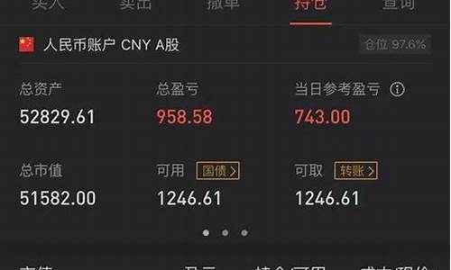 紫微油价行情分析_紫薇价格表2020
