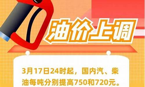 发改委调控油价_发改委回应油价太高