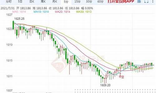 怎么查老凤祥金价_怎样查老凤祥金饰真假