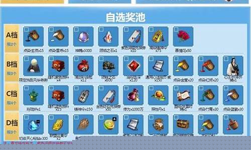 天刀金价1比43_天涯明月刀金价比例