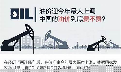 中国的油价到底多少_中国油价什么水平