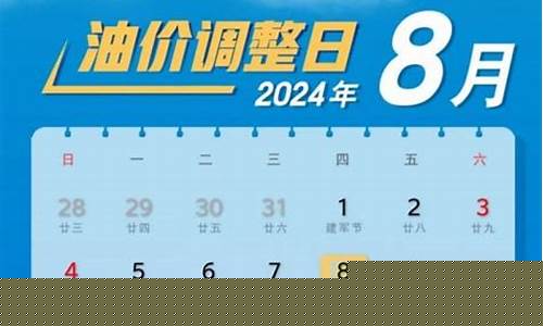 临沂油价降价时间_临沂 油价