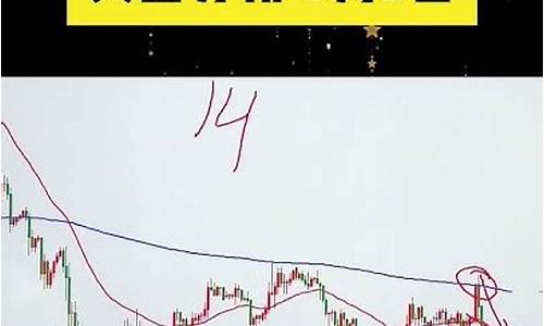 今天金价行情走势预测最新_今天金价格最新价格