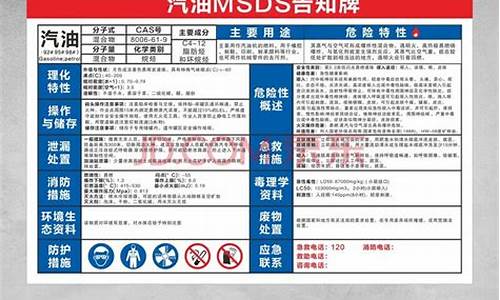用于柴油价格的标志是_用于柴油价格的标志