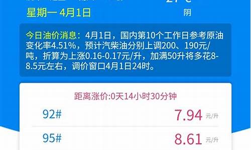 佛山今晚油价多少_佛山今晚油价多少钱