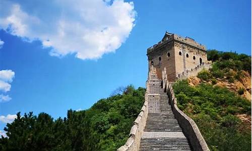 油价调整从哪关注_油价动向在哪关注