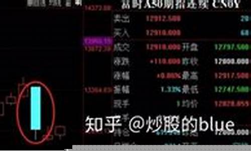 五一期间金价_五一过后金价走势