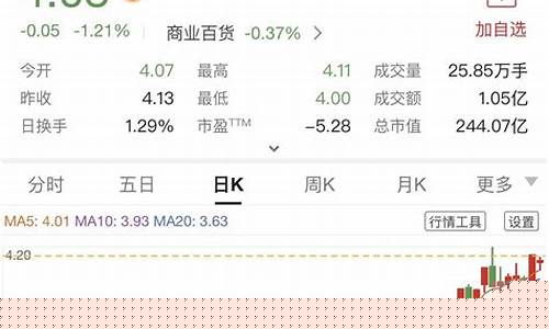 金价期货套利计算公式_金价期货套利计算公式是什么