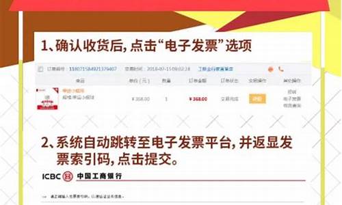 工行实物金价定价机制研究_工商银行的实物黄金价