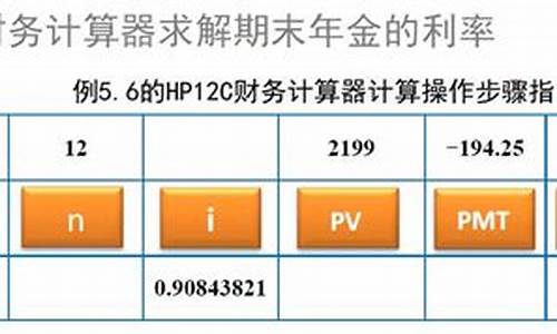 货币年金价值和现值_货币年金价值和现值计算公式
