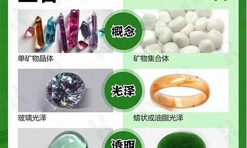 金价涨与珠宝行业有什么关系_金价和宝石浮动的区别