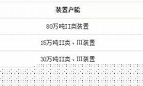 恒力炼化基础油价_恒力石化炼油能力