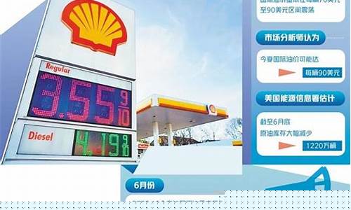 油价为何如此大涨_油价为什么暴涨