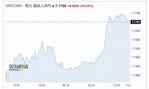美国金价跳水概念股有哪些_美国金价跳水概念股