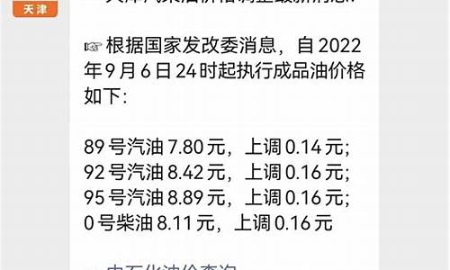 天津今天油价调整_天津油价汽油 今天