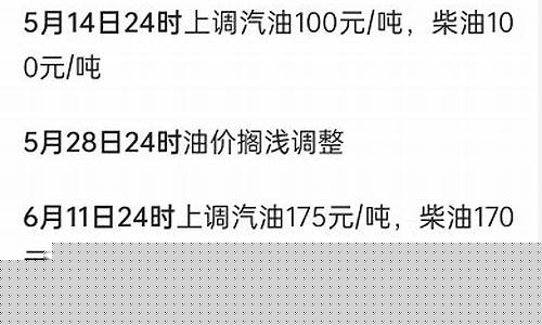 下次油价降了吗今天_下次油价格如何