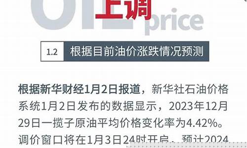 明天乌鲁木齐最新油价_今天乌鲁木齐油价表格