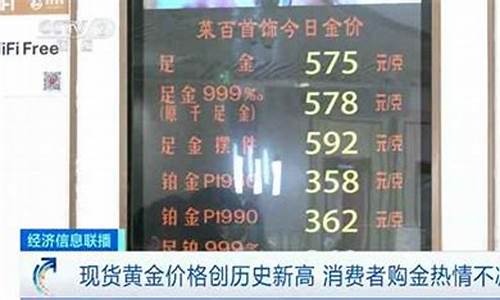 今天国际金价走势_国际金价今天新闻