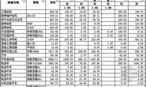 江苏机械合金价目表_江苏机械门户网