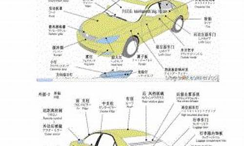汽车钣金价格表_汽车各个部位钣金价格