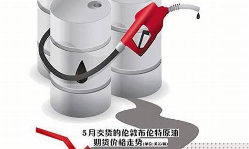 油价大跌应对措施_油价大跌意味着什么