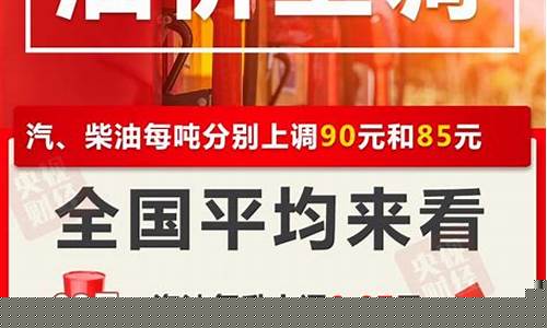 2020油价表格_2020油价本地宝