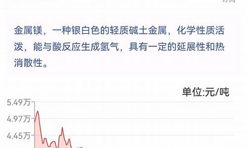 镁合金压铸厂家哪里有_太原压铸镁合金价格