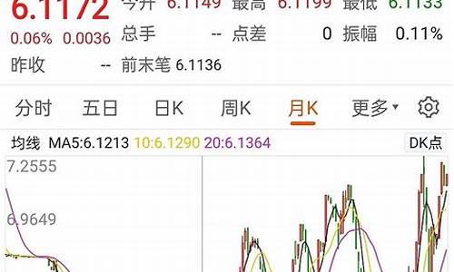 俄罗斯油价多少人民币一升2024年_俄罗斯油价12500